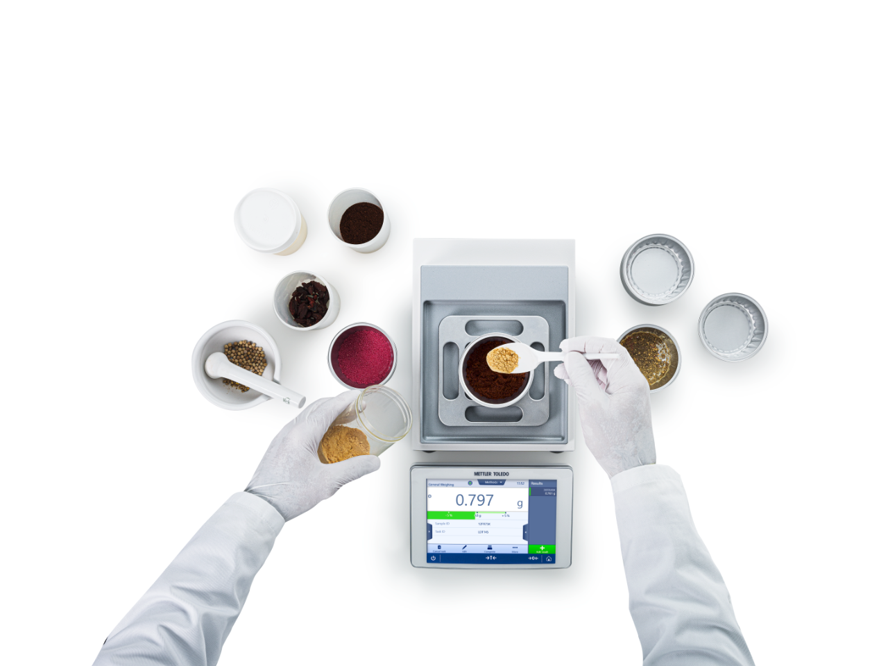 food formulation with a precision balance food formulation with a precision balance